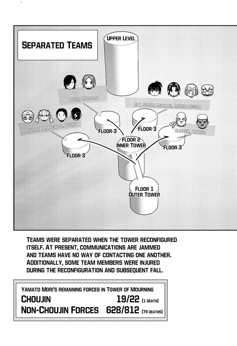 Choujin X, Chapter 52.3 image 12